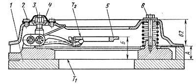 Întreținerea sistemului de control pneumatic al divizorului KAMAZ, Ltd.