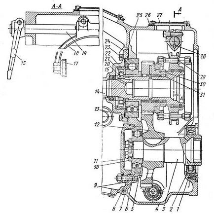 Întreținerea sistemului de control pneumatic al divizorului KAMAZ, Ltd.