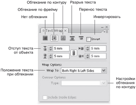 Обтікання текстом - adobe indesign cs3