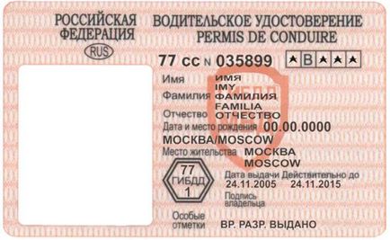 Обов'язки водіїв, пасажирів та пішоходів