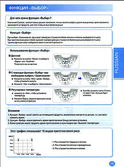 Огляд мультиварки cuckoo cr-0821fi чергова ретельно замаскована рисоварка