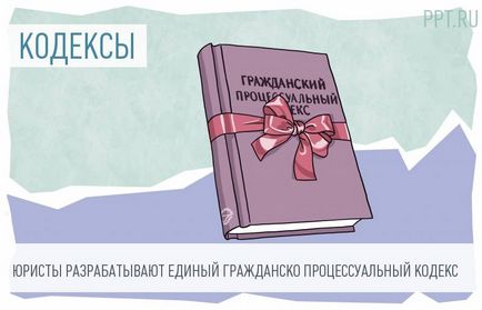 Однорідні вимоги і залік взаємних вимог