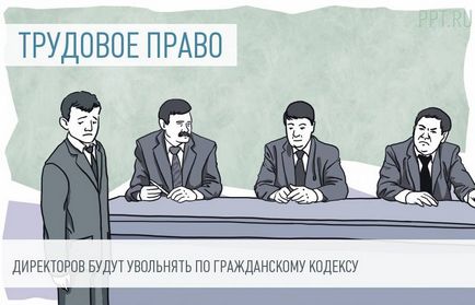 Однорідні вимоги і залік взаємних вимог