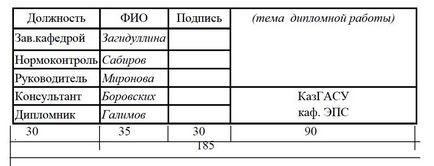 Executarea cursurilor