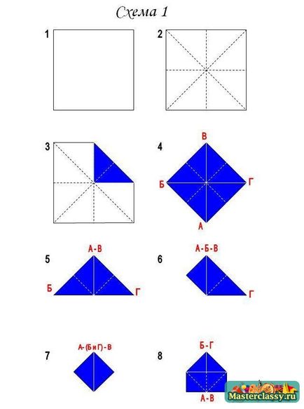 Origami pentru începători