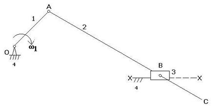 Основні формули для визначення швидкостей і прискорень точок ланок