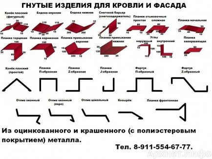 Відливи для даху своїми руками з оцинковки - проспект