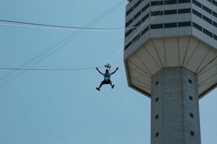 Pattaya Park (Pattaya park)