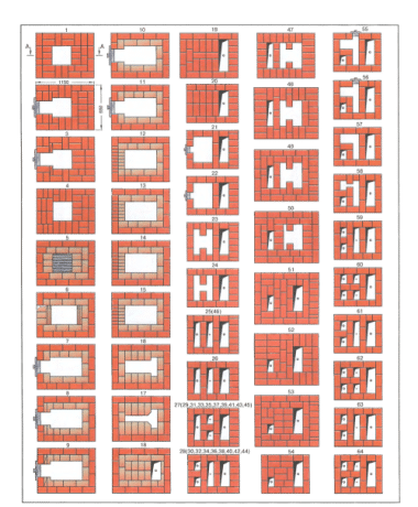 Піч для двоповерхового будинку особливості конструкції і порядовки