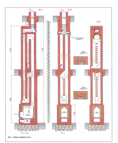 Піч для двоповерхового будинку особливості конструкції і порядовки