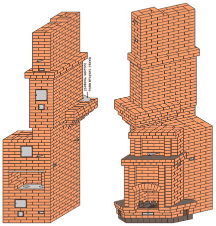 Furnace pentru o casă cu două etaje