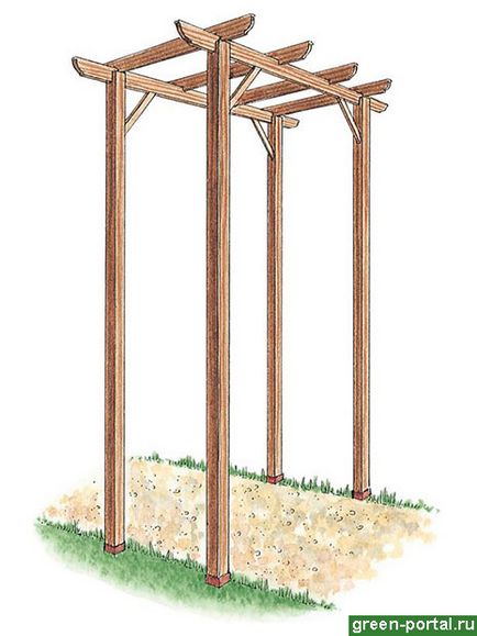 Pergola saját kezűleg - a táj design saját kezébe