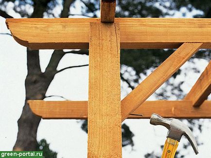 Pergola cu propriile mâini - design peisaj cu mâinile tale