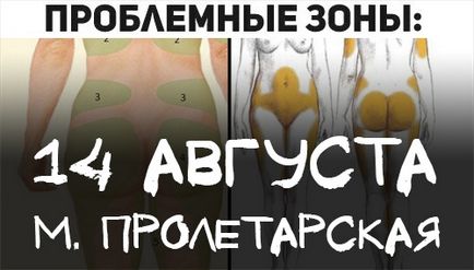 Чому здоровий спосіб життя став популярний серед молоді