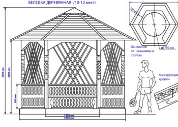 Floor lugas útburkoló csempe, és módszereket hajformázó technológia lépésről lépésre leírás (pavilon) Floor tüskéje járólap, a módszerek és technológiák lépésről lépésre leírás hajformázó