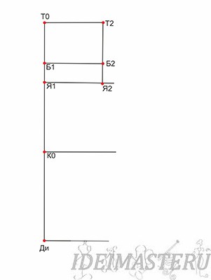 Építőipari rajza klasszikus női nadrág, az ötlet a mester (master tervezési ötletek divat ruhákat tervezés dekoráció szoknya szabásmintát maga Vazanov horog design ház darabos varrónő terület papír kézműves ruhával trivia jegyzetek hostess) Építőipari rajza klasszikus női nadrág, az ötlet a mester