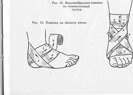 Reguli pentru impunerea pansamentelor sterile