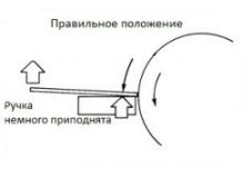 Правила користування шарошками