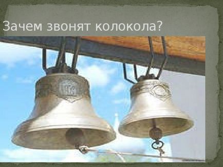 Презентація до уроку - православна молитва - початкові класи, презентації