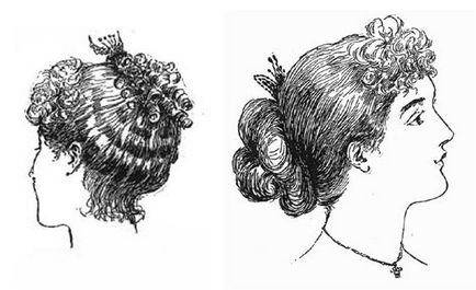 Coafuri din secolul al XIX-lea
