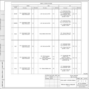 Exemplu de proiect de proiectare