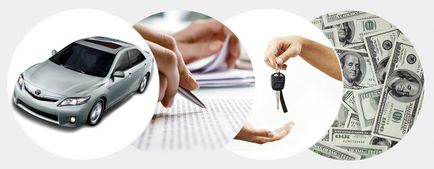 Credit Car Sales - Bizonyított Ways