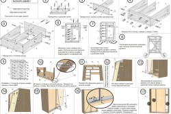 Designul compartimentului pentru dulap cu propriile mâini evidențiază