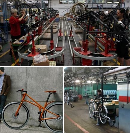 Producerea de biciclete simple, necostisitoare ca o afacere