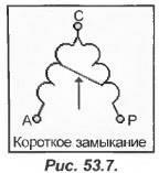 Перевірка двигуна