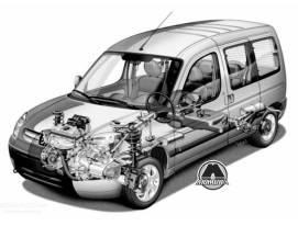 Verificarea și reglarea cilindrului supapei citroen berlingo, editura monolit