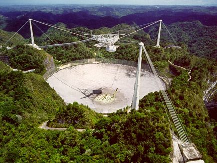 Radio telescop, telescop radio cosmic, antena parabolica, interferometru