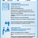 Регистрация на граждани на Украйна, на мястото на пребиваване в Руската федерация