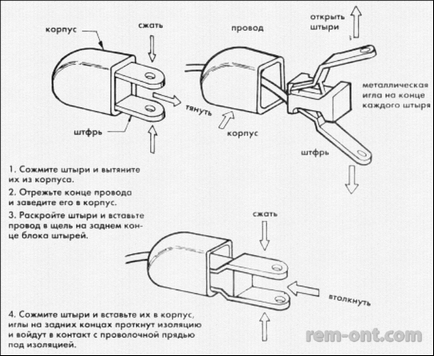 Repararea cablurilor, extensiilor, prizelor și suporturilor pentru o lampă