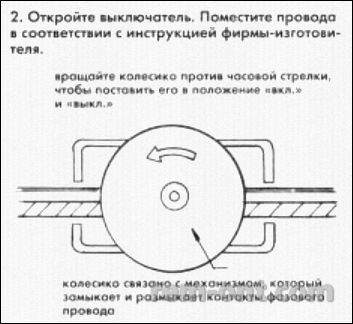 Repararea cablurilor, extensiilor, prizelor și suporturilor pentru o lampă