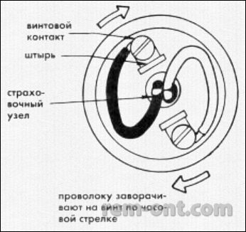 Ремонт шнурів, подовжувачів, вилок і патронів для лампи