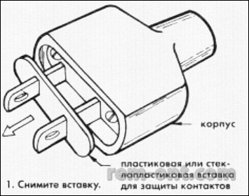 Ремонт шнурів, подовжувачів, вилок і патронів для лампи