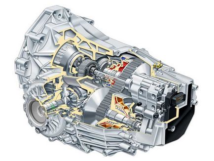 Repararea variatoarelor multitronic (multitronic) Audi