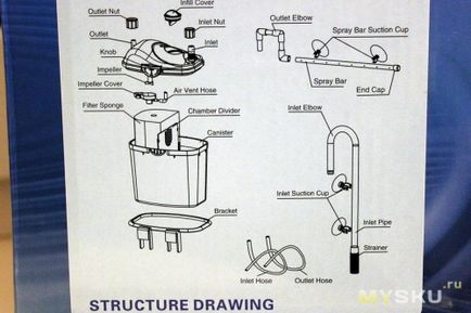 Restabiliți cilindrul extern de filtrare ciclon cy-20