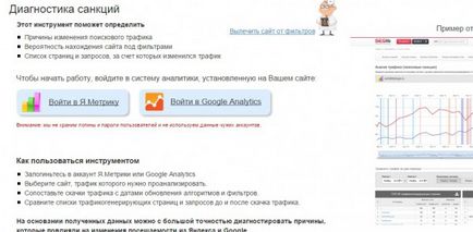 Élesen mártott szerves forgalmat a Yandex - art utasítás