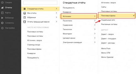 Trafic organic a fost distrus dramatic de la Yandex - instrucțiuni de articol