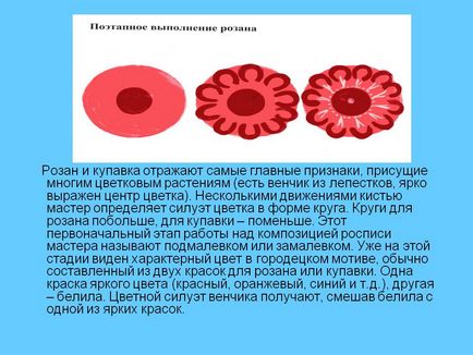 Розан і Купавка відображають найголовніші ознаки, властиві багатьом