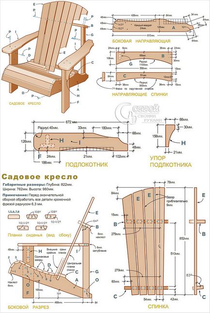 Mobilier de gradina cu maini proprii