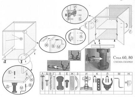 Asamblarea mobilierului de bucătărie prin propriile caracteristici și instrucțiuni detaliate