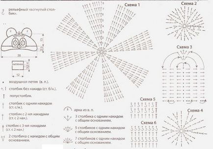 Шапка Міккі Маус майстер клас і схема