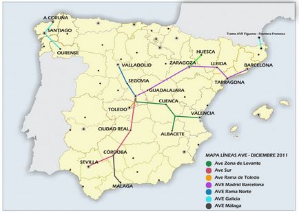 Viteza de tren barcelona-malaga-barcelona