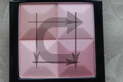 Sweet noiembrie sau una dintre opțiunile pentru un cadou minunat pentru noul an rouge givenchy le prisme blush