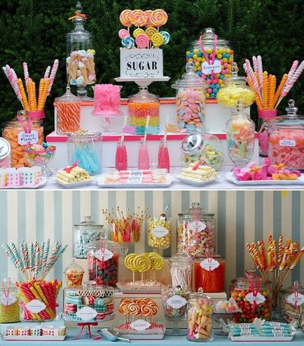 Солодкий стіл на день народження дитини (candy bar)