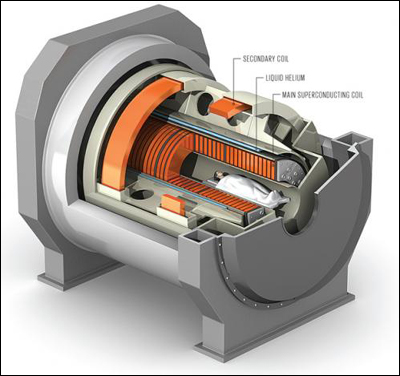 Ez létrehozott egy hatalmas ultraprecíz MRI