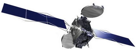 Satelitul intelsat 15 și orizonturile 2