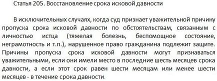 Термін позовної давності, грошові позики